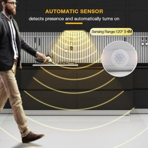 LED Motion Sensor Closet Light(10 LED Lights)