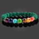 Lucky Chakra Bracelet