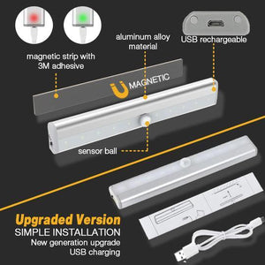 LED Motion Sensor Closet Light(10 LED Lights)