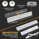 LED Motion Sensor Closet Light(10 LED Lights)