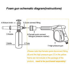 Car Cleaning Foam Cannon High-Pressure Washer