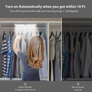 LED Motion Sensor Closet Light(10 LED Lights)