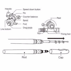 PEN FISHING ROD
