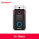 Smart Wifi Doorbell Camera