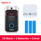Smart Wifi Doorbell Camera