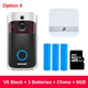 Smart Wifi Doorbell Camera