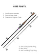 Multi-section Feeder Rod