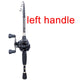 High Speed Gear Fishing Reel Combo