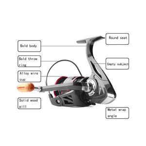 500-6000 Metal Spinning Fishing Reel