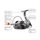 500-6000 Metal Spinning Fishing Reel