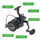 Left/Right handle Fishing Reel